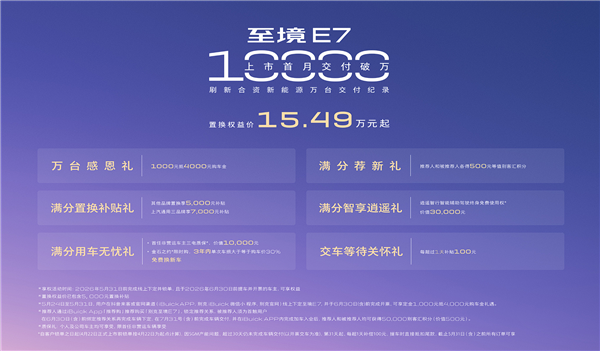 15.49万起合资品牌掀桌子别克E7上市首月交付突破10000台!