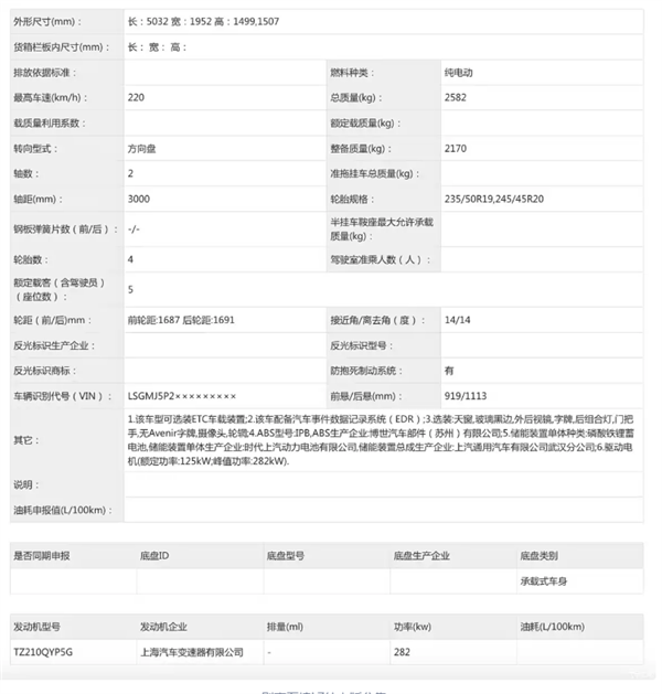 别克纯电发力!至境L7纯电版三季度上市:续航超700km配激光雷达