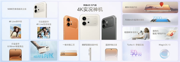 同档最强2亿大底+8600mAh电池!荣耀600超级版/元气版发布:2699元起