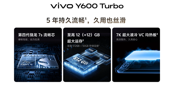 国补1784元起!vivoY600Turbo发布:9000mAh电池干掉充电宝6年耐用