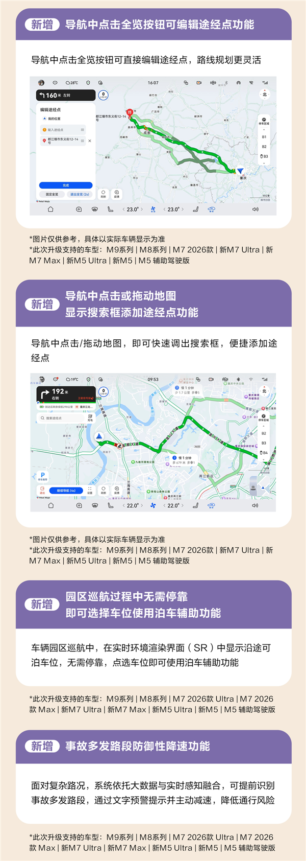 问界5月OTA开启推送:超30项升级智驾大提升