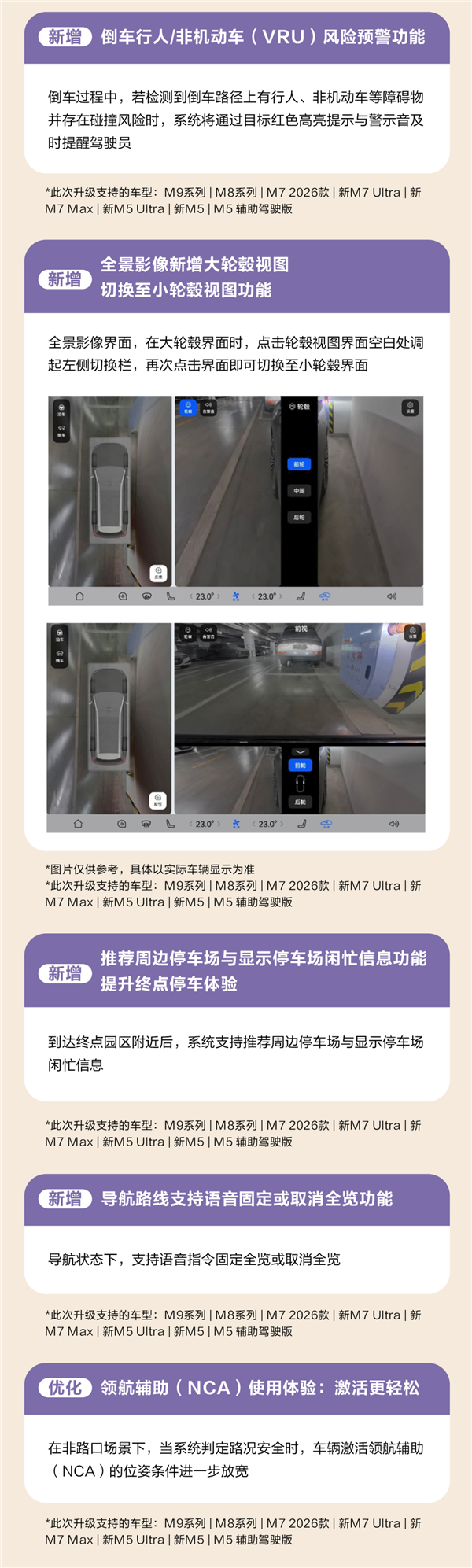 问界5月OTA开启推送:超30项升级智驾大提升