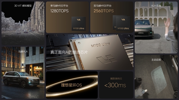 理想高管:自L9Livis发布后几乎没人说“理想没技术”了