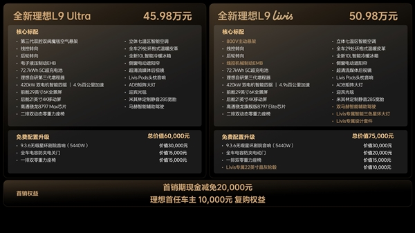 理想高管:自L9Livis发布后几乎没人说“理想没技术”了
