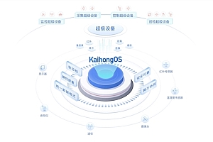 基于开源鸿蒙打造!KaihongOS桌面版成功适配x86设备
