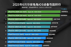 苹果最新iOS设备性能榜出炉:A18 Pro被杀得片甲不留