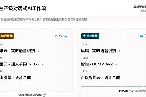 声网上线全球首个 AI 模型评测平台(对话式) 提供级联 ASR+LLM+TTS 横向测评