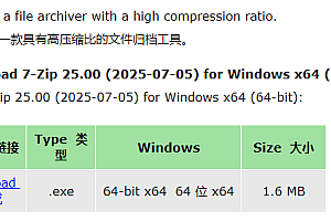 多核党狂喜!压缩工具7-Zip发布25.00版本:支持超64个CPU线程