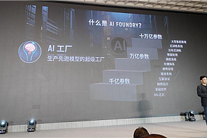 国产GPU进化!打造先进好用的“AI训练工厂”