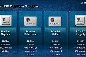 PCIe 6.0硬盘狂飙28GB/s:5年内都没戏 AMD/Intel不感兴趣