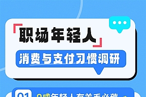 年轻人“迷上”先用后付 调查显示超9成年轻人有存款也爱用