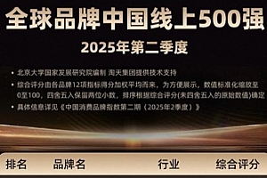 中国高端智能两轮车行业榜首!小牛电动“全球品牌中国线上500强”排名大幅跃升  高端+普惠双轨驱动增长