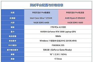 一文看明白酷睿Ultra 7 255HX和锐龙9 8940HX差异