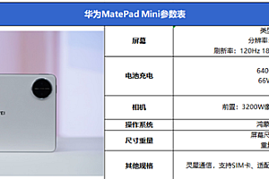 旗舰小平板!超强超Mini!华为MatePad Mini评测