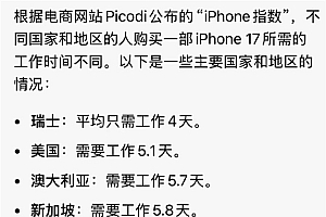 “你要工作多久才能买一部iPhone 17”被挤上热搜:有人4天搞定 有人要2个多月