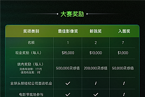 可灵AI启动NEXTGEN全球新影像创作大赛 助力创作者走向国际舞台