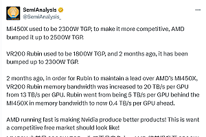 AMD逼急NVIDIA!Rubin AI芯片参数猛增:TGP、带宽双双飙升