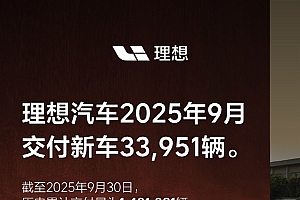 理想汽车9月交付33951辆 20万+SUV市场累计销量超越特斯拉