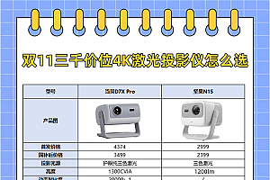 当贝D7XPro和坚果N1S怎么选 实测分享 买前必看