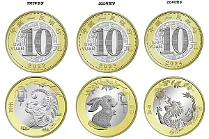 双色硬币的内芯和外环 是怎么嵌套在一起永不分离的