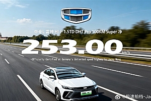 253km/h!世界极速最高10万元内汽车诞生:真能扮猪吃老虎