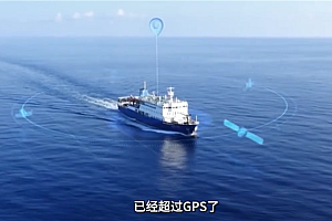已超越GPS!专家揭秘新一代北斗系统:分米级实时高精度 将覆盖月球