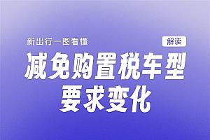 一图看懂新能源车型减免购置税要求变化:多款年前可抄底!