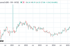 英伟达官宣拟10亿美元入股诺基亚 携手加速AI-RAN与6G革命
