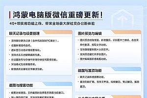 鸿蒙电脑版微信迎来重大更新 40+项实用功能上线 全场景智慧办公体验再升级