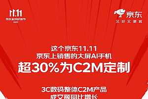 京东:双11超15个手机品牌成交额增长超150%
