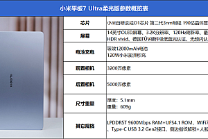 首发自研玄戒O1芯片!小米平板7 Ultra评测:小米第一款真正的满配平板旗舰