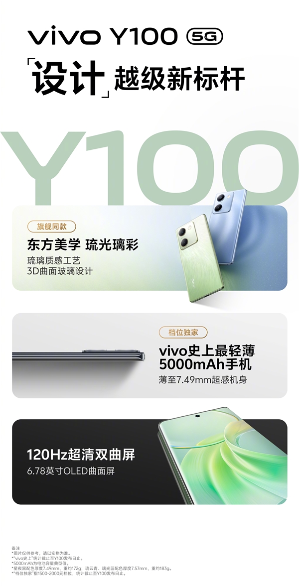 蓝厂史上最轻薄的5000mAh手机！vivo Y100首销：1399元起