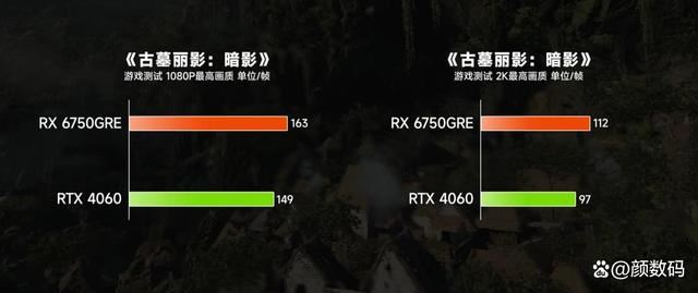 RX6750GRE和RTX4060差距有多大? 两款显卡性能对比评测