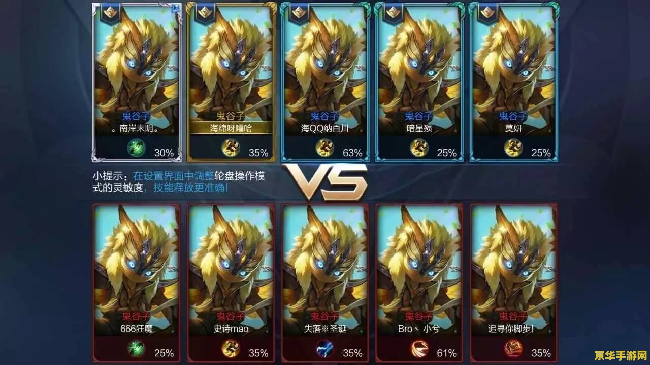 《王者荣耀》六神装是什么 王者荣耀六神装解析：装备选择与英雄实力的提升