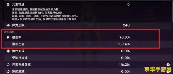 原神雷神副本怎么进 原神雷神副本攻略：解锁条件与探索指南