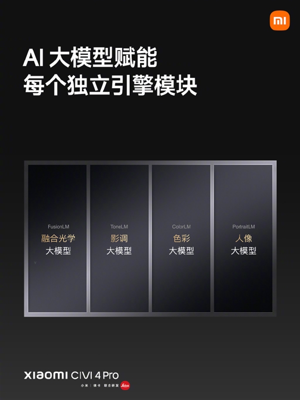 旗舰同款！小米Civi 4 Pro升级影像大脑3.0：搭载Xiaomi AISP