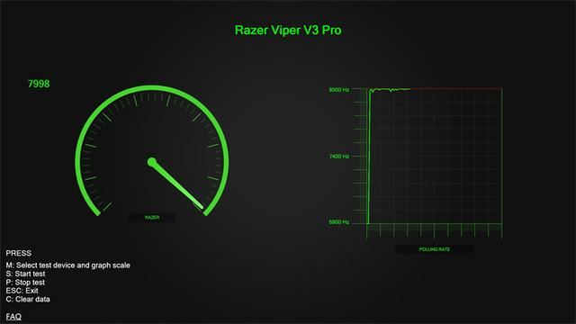 第一只35000DPI无线游戏鼠标 雷蛇毒蝰V3 Pro无线游戏鼠标详细评测