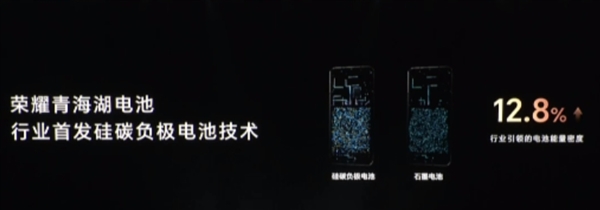 荣耀最强数字旗舰！荣耀200系列将搭载青海湖电池：本月发布