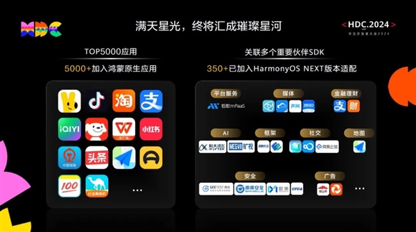 华为纯血鸿蒙全面与安卓分离！抖音、高德、支付宝已加入 微信正加紧适配
