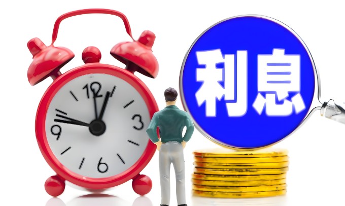 年化利率