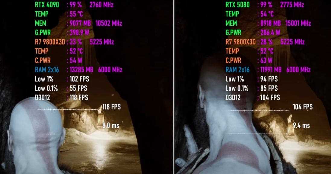 GeForce RTX 5080和RTX 4090谁是显卡之王? 7款游戏性能实测  第5张