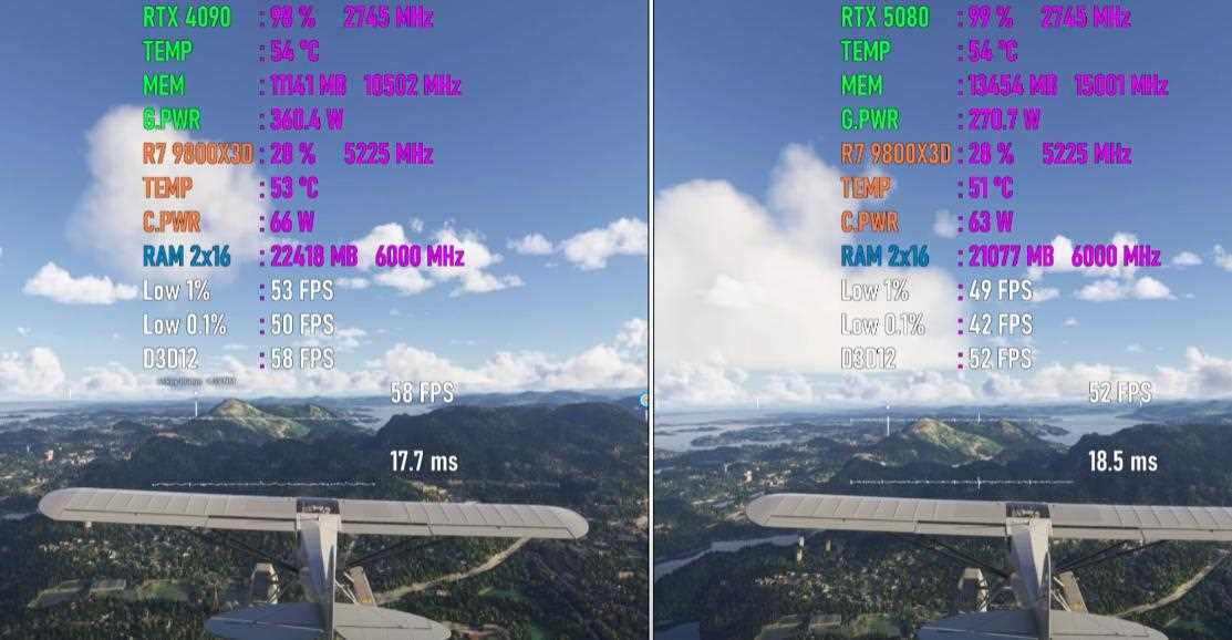 GeForce RTX 5080和RTX 4090谁是显卡之王? 7款游戏性能实测  第10张