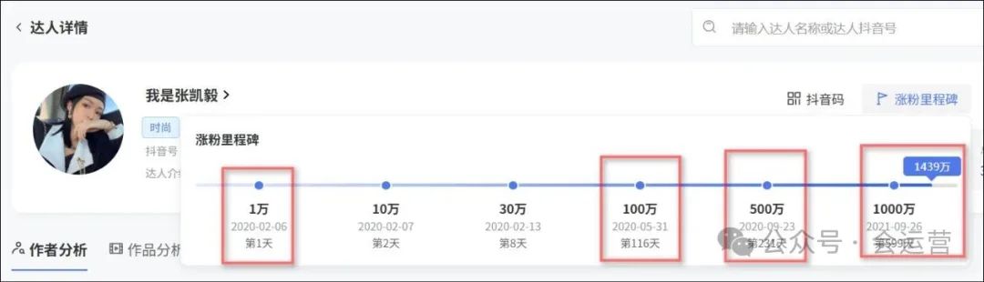 640-167 千万粉丝美妆达人张凯毅,呼吁取消女厕马桶惹争议!本人发视频怒怼营销号!她是怎么火的?