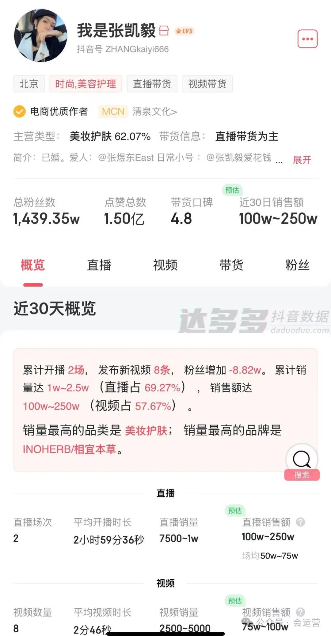 640-172 千万粉丝美妆达人张凯毅,呼吁取消女厕马桶惹争议!本人发视频怒怼营销号!她是怎么火的?