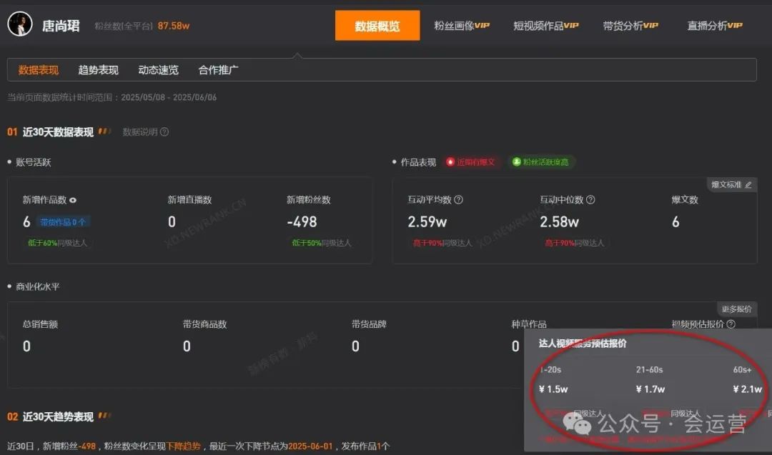 640-18 盘点2个因高考爆火的网红!一个是媒体宠儿,一个是网红变现!靠着高考赚的盆满钵满!
