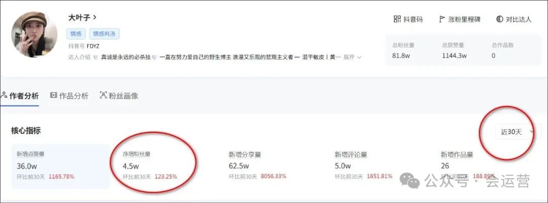 640-230 前千万网红大蓝老婆炫富被禁言!8000万装修别墅,一年电费超40万,700万兰博基尼挂墙上!直播哭穷凑电费,遭网友举报封号!