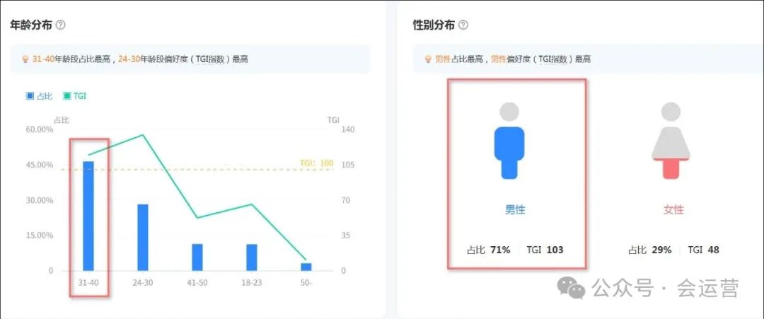 640-237 前千万网红大蓝老婆炫富被禁言!8000万装修别墅,一年电费超40万,700万兰博基尼挂墙上!直播哭穷凑电费,遭网友举报封号!