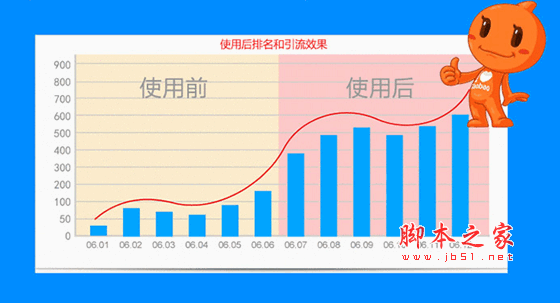 甩手流量卫士 1.58.00 官方安装版