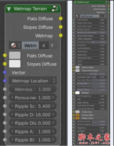 Blender三维地形自然景观插件Blender Plugin True-Terrain v5.14 最新免费版