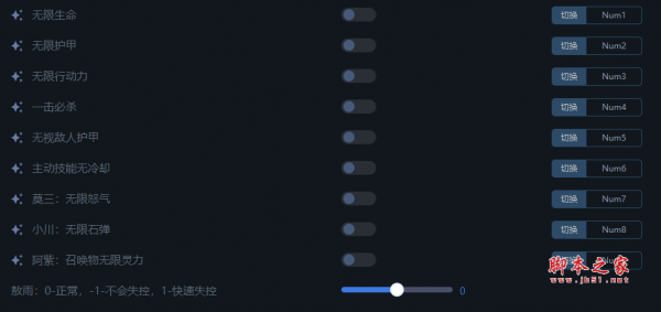 降妖散记二十项修改器(无限生命/无限怒气) v20240322 一修大师版